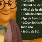Así puedes preparar tu propio Pan